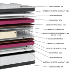 Στρώμα Diamond Super Plus Coco EN14 (11 Διαστάσεις) - Image 2