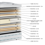 Στρώμα Glamor Pocket 1522 (11 Διαστάσεις) - Image 2