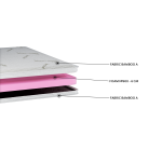 Ανώστρωμα Bamboo Extra Soft EN45 (11 Διαστάσεις) - Image 2