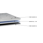 Ανώστρωμα Bamboo Memorygel EN46 (11 Διαστάσεις) - Image 2