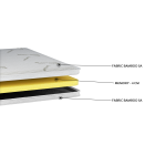 Ανώστρωμα Bamboo Extra Memory EN48 (11 Διαστάσεις) - Image 2