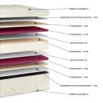 Στρώμα Aloe Vera Foam 250 E055 (11 Διαστάσεις) - Image 2